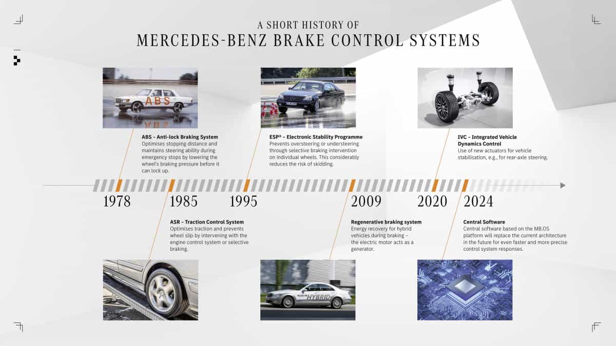 Mercedes safety features 3