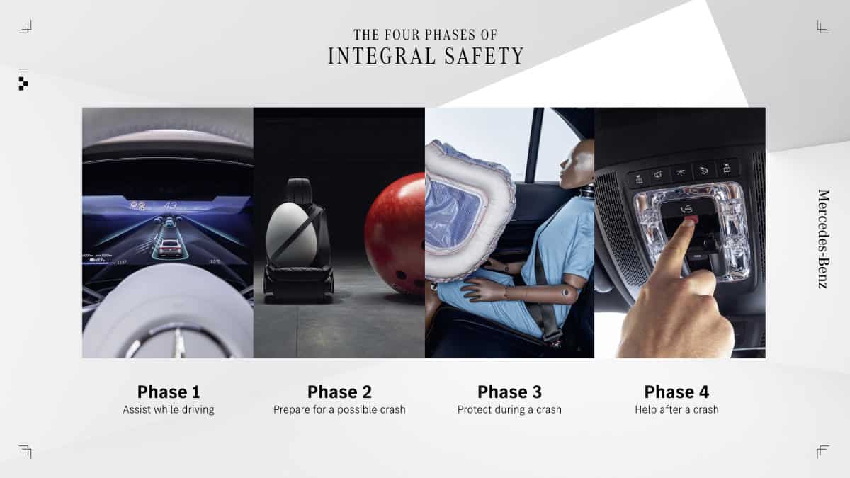 Mercedes safety features 1