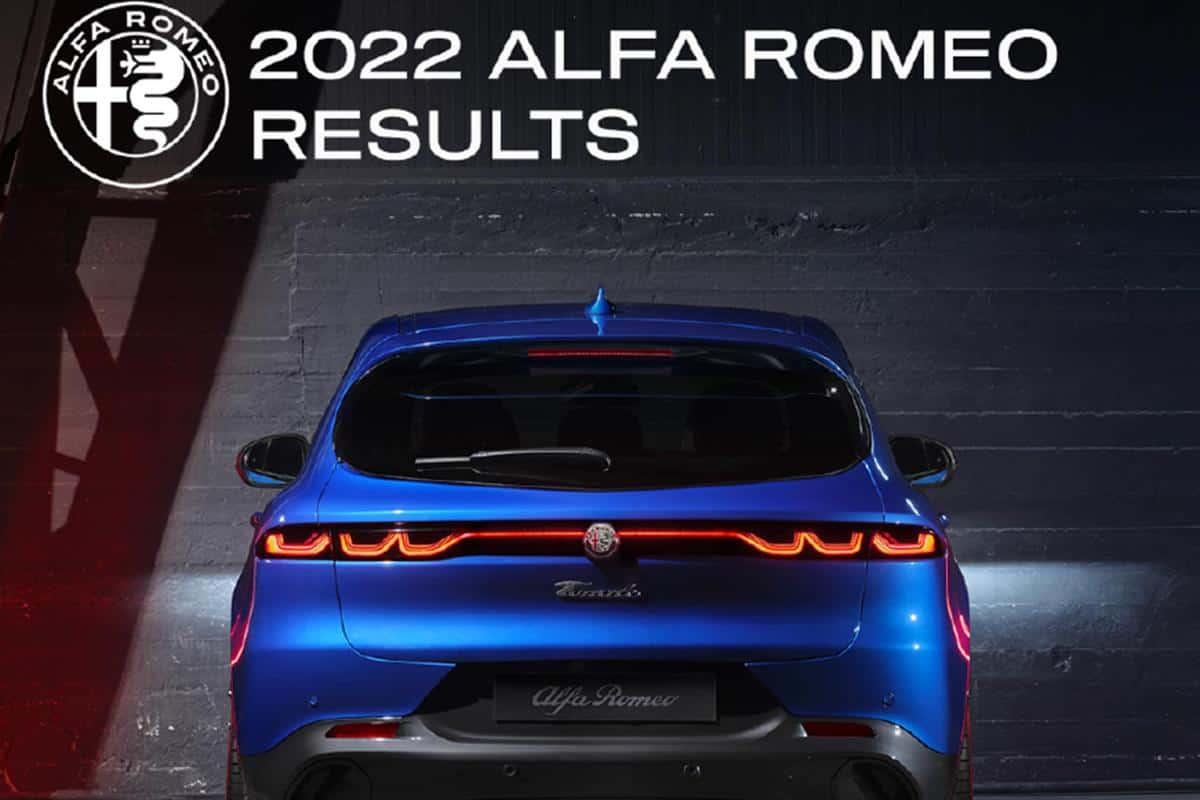 turnaround for Alfa Romeo